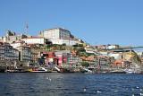 von Regua per Flussschiff nach Porto